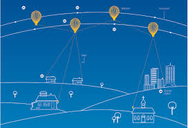 Google’s Project Loon Making Huge Strides for Airborne Internet