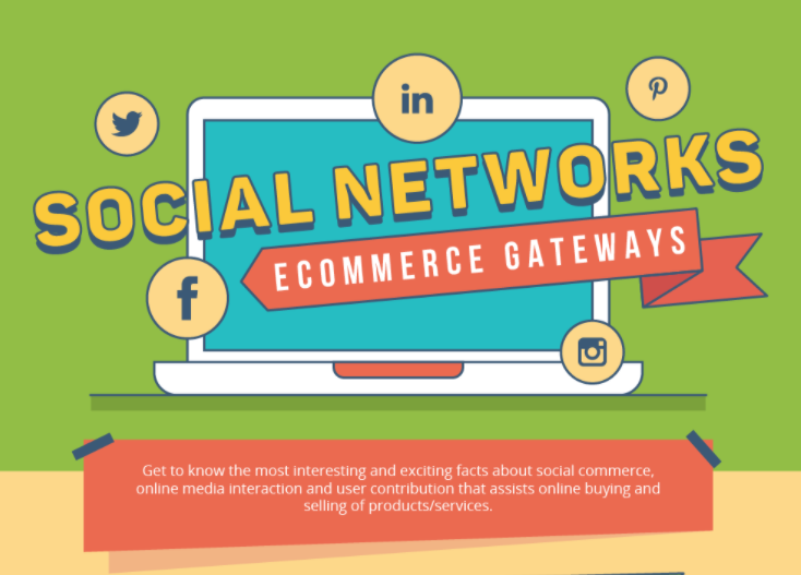 Why is Social Commerce Important?